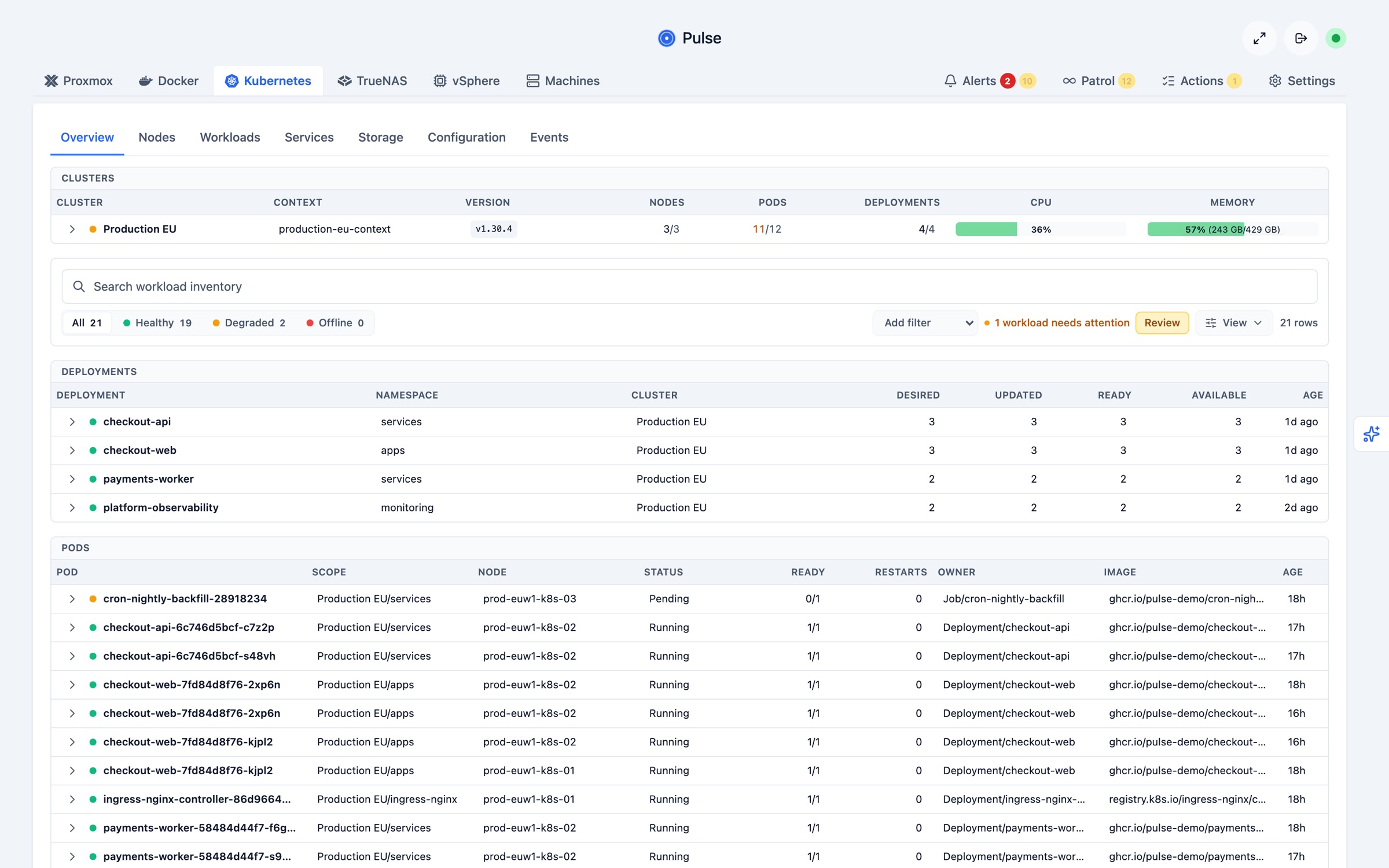 Pulse Kubernetes view showing a cluster with its deployments and pods, including a pending pod needing attention