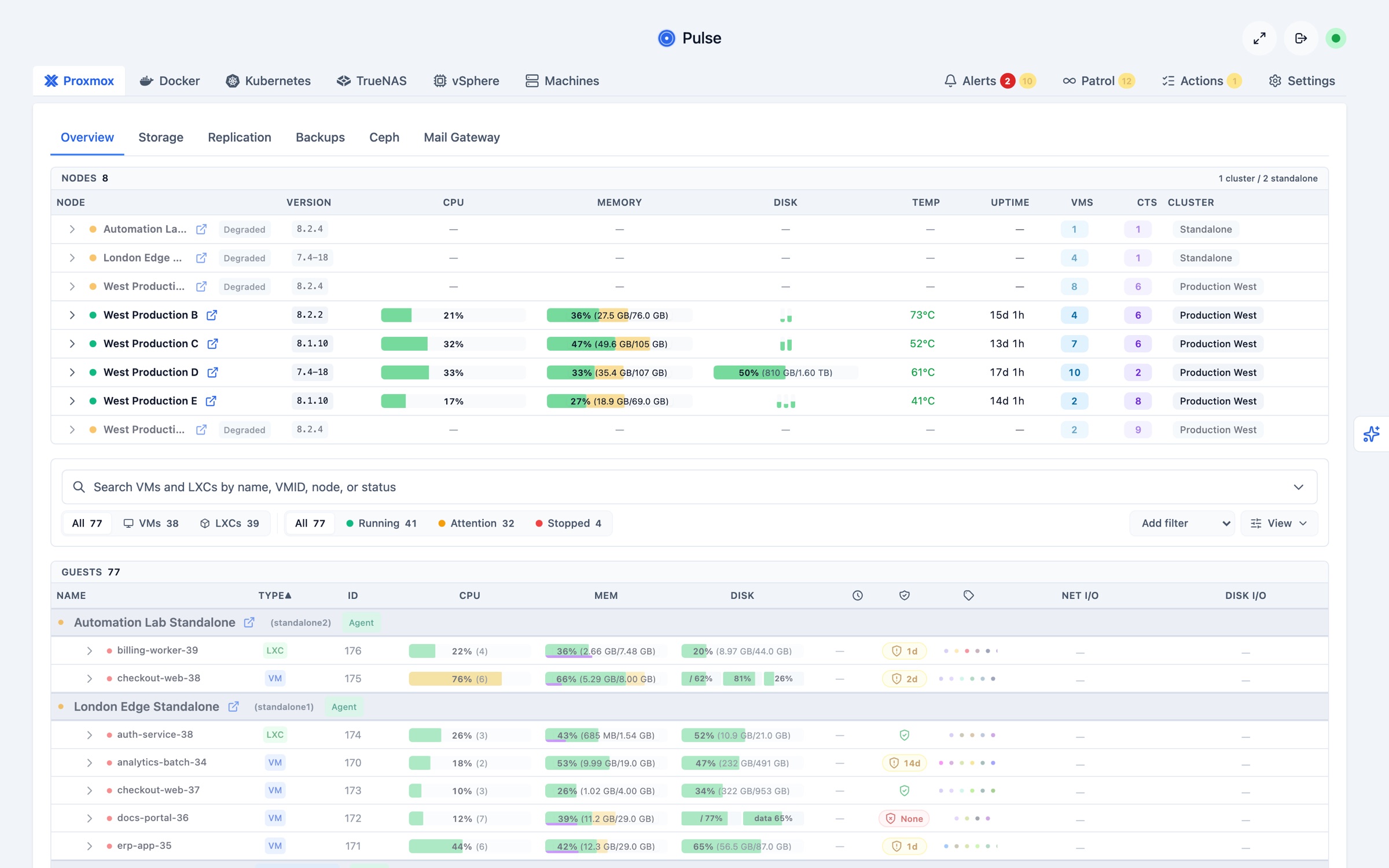 Pulse Proxmox view showing eight nodes and the guest table with per-VM CPU, memory, disk and I/O