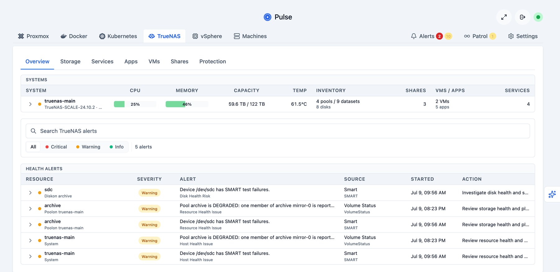 Pulse TrueNAS overview showing a system's pools, capacity, and temperature plus health alerts for SMART test failures and a degraded pool