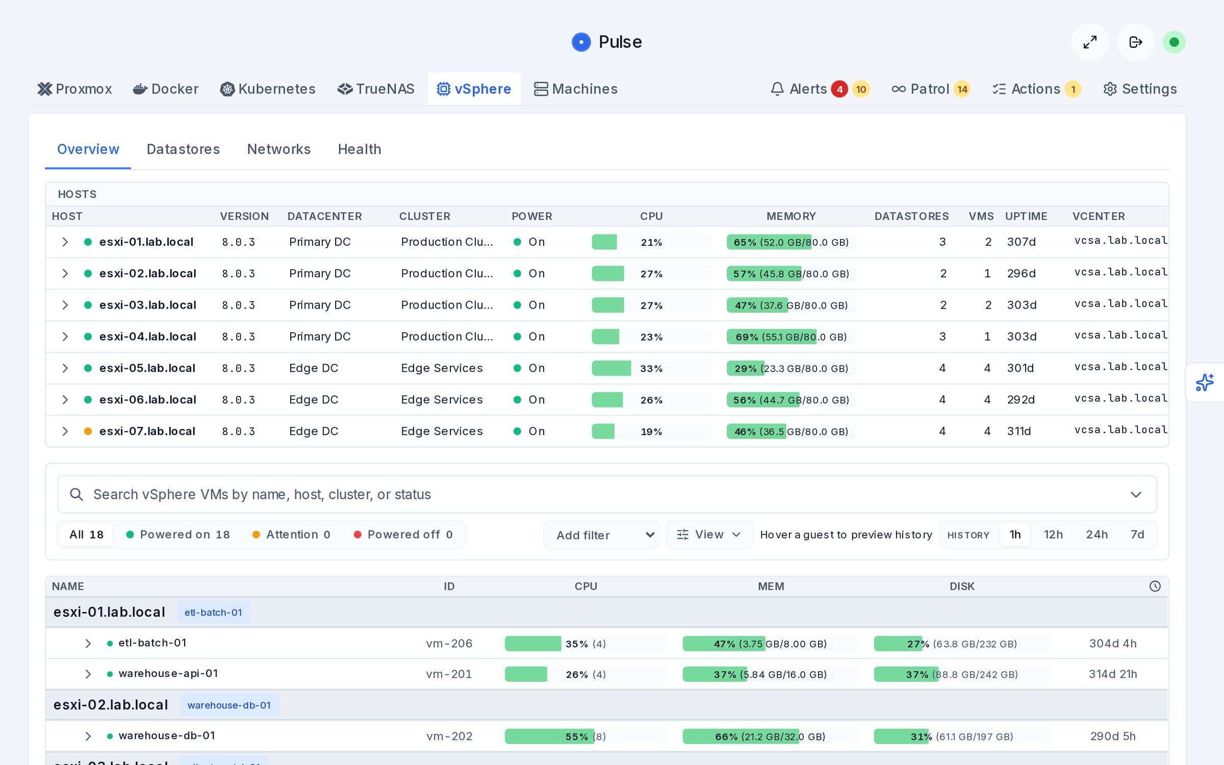 Pulse vSphere overview showing seven ESXi hosts across two datacenters with CPU, memory and uptime, and the virtual machines grouped under each host
